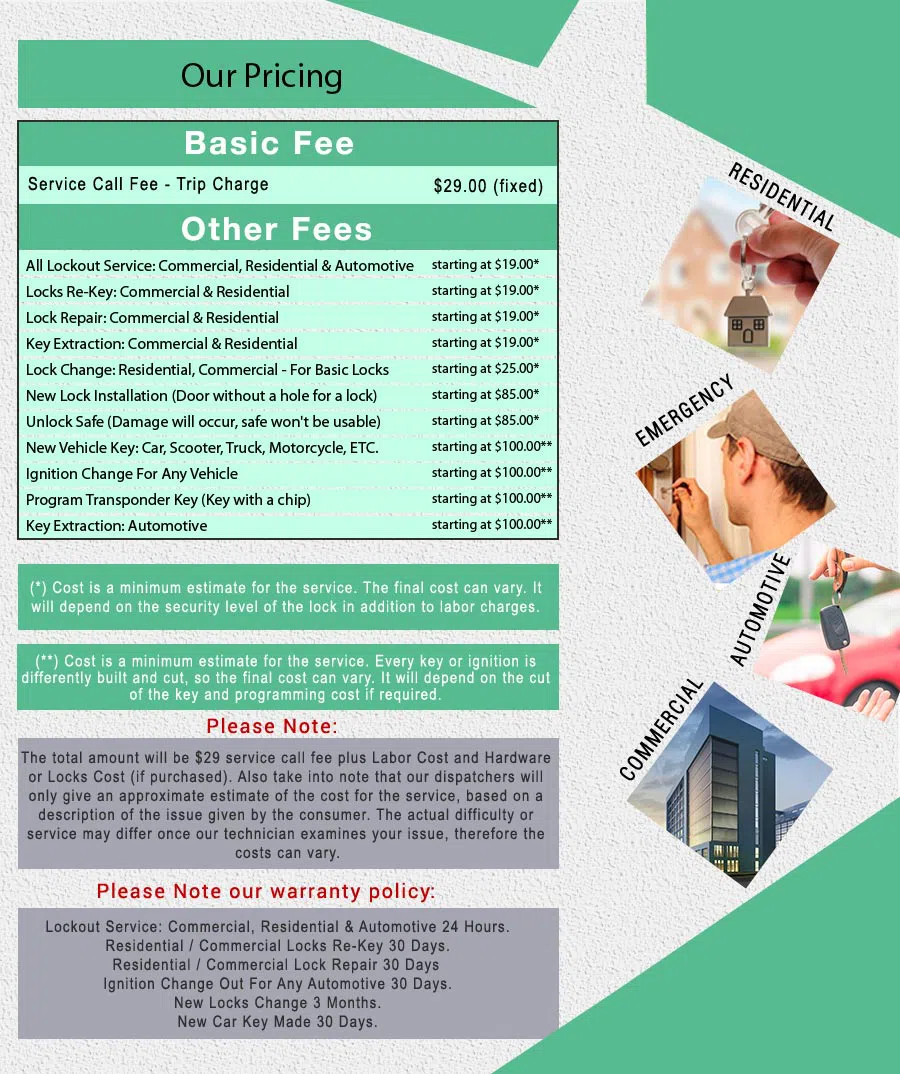 Affordable Locksmith Services Tacoma, WA 253-292-3695